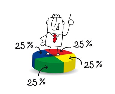 Conseil en management 83